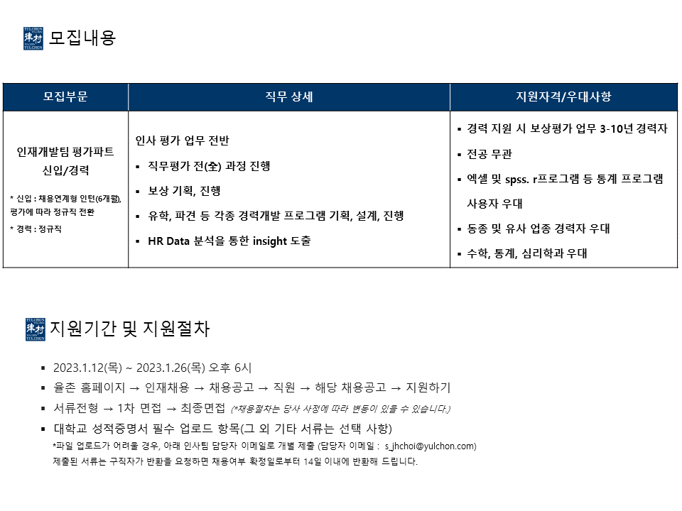 Contents image